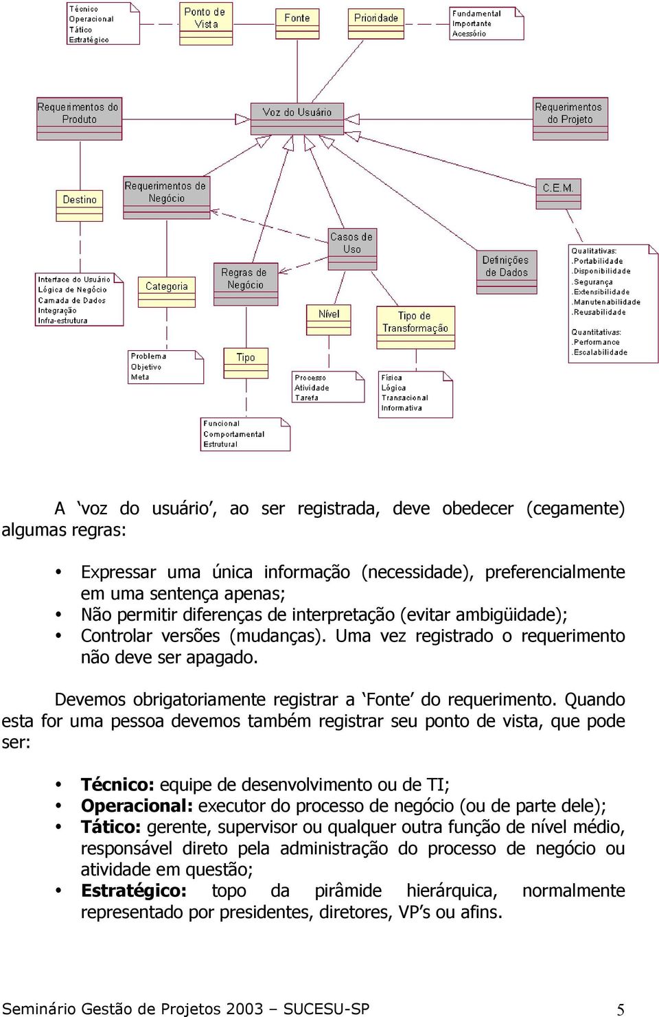 Quando esta for uma pessoa devemos também registrar seu ponto de vista, que pode ser: Técnico: equipe de desenvolvimento ou de TI; Operacional: executor do processo de negócio (ou de parte dele);