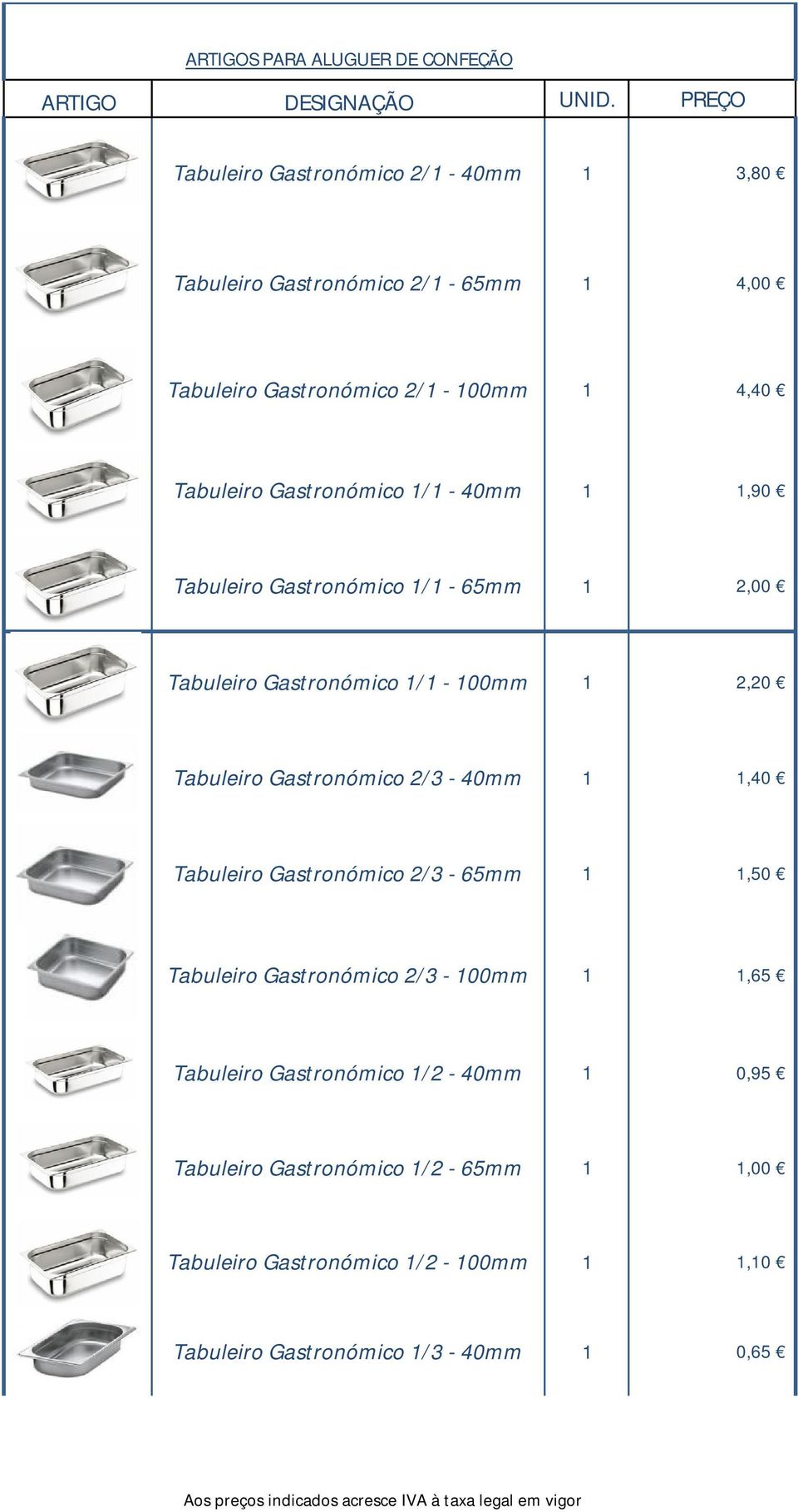 Gastronómico 1/1-40mm 1 1,90 Tabuleiro Gastronómico 1/1-65mm 1 2,00 Tabuleiro Gastronómico 1/1-100mm 1 2,20 Tabuleiro Gastronómico 2/3-40mm 1