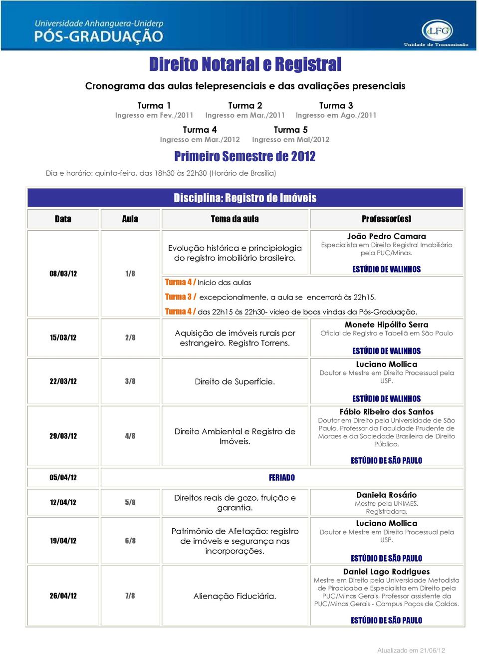 / das 22h15 às 22h30- vídeo de boas vindas da Pós-Graduação. Aquisição de imóveis rurais por estrangeiro. Registro Torrens. 22/03/12 3/8 Direito de Superfície.