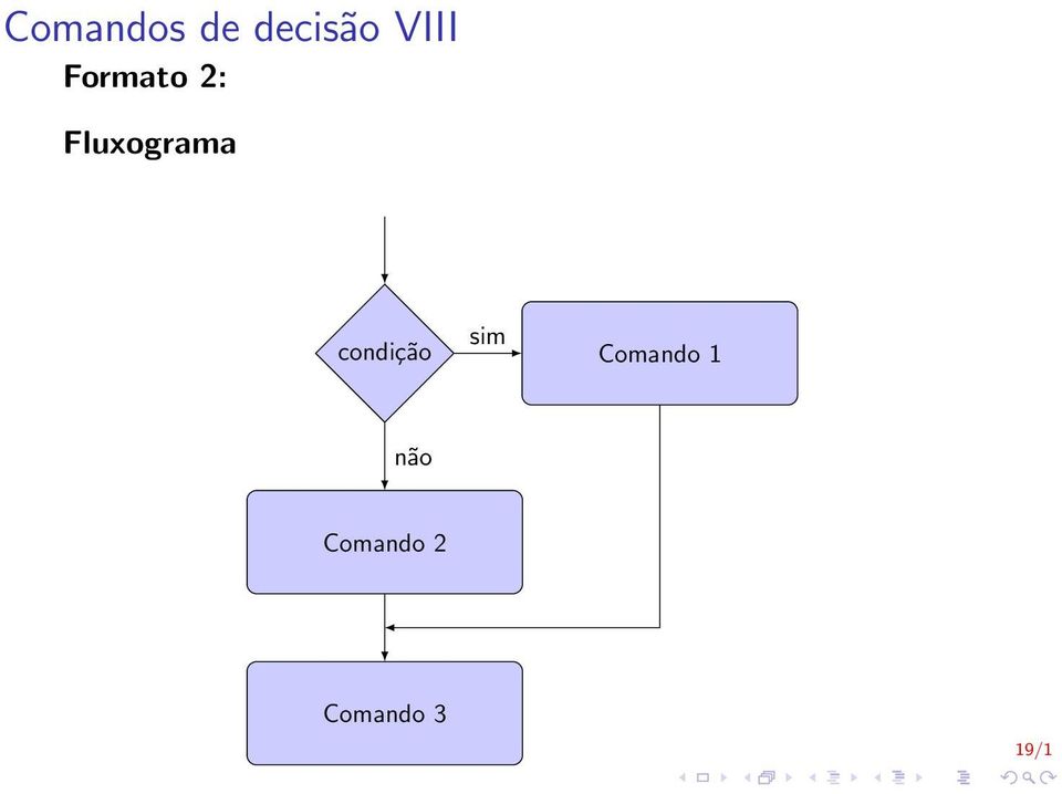 sim condição Comando 1