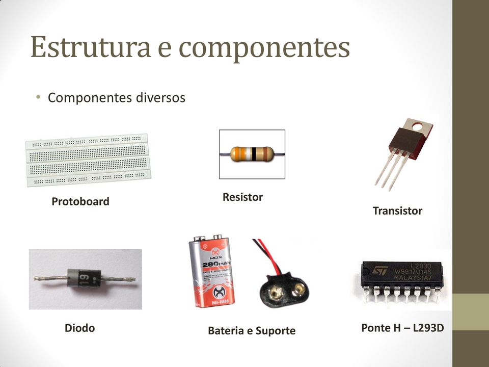 Protoboard Resistor