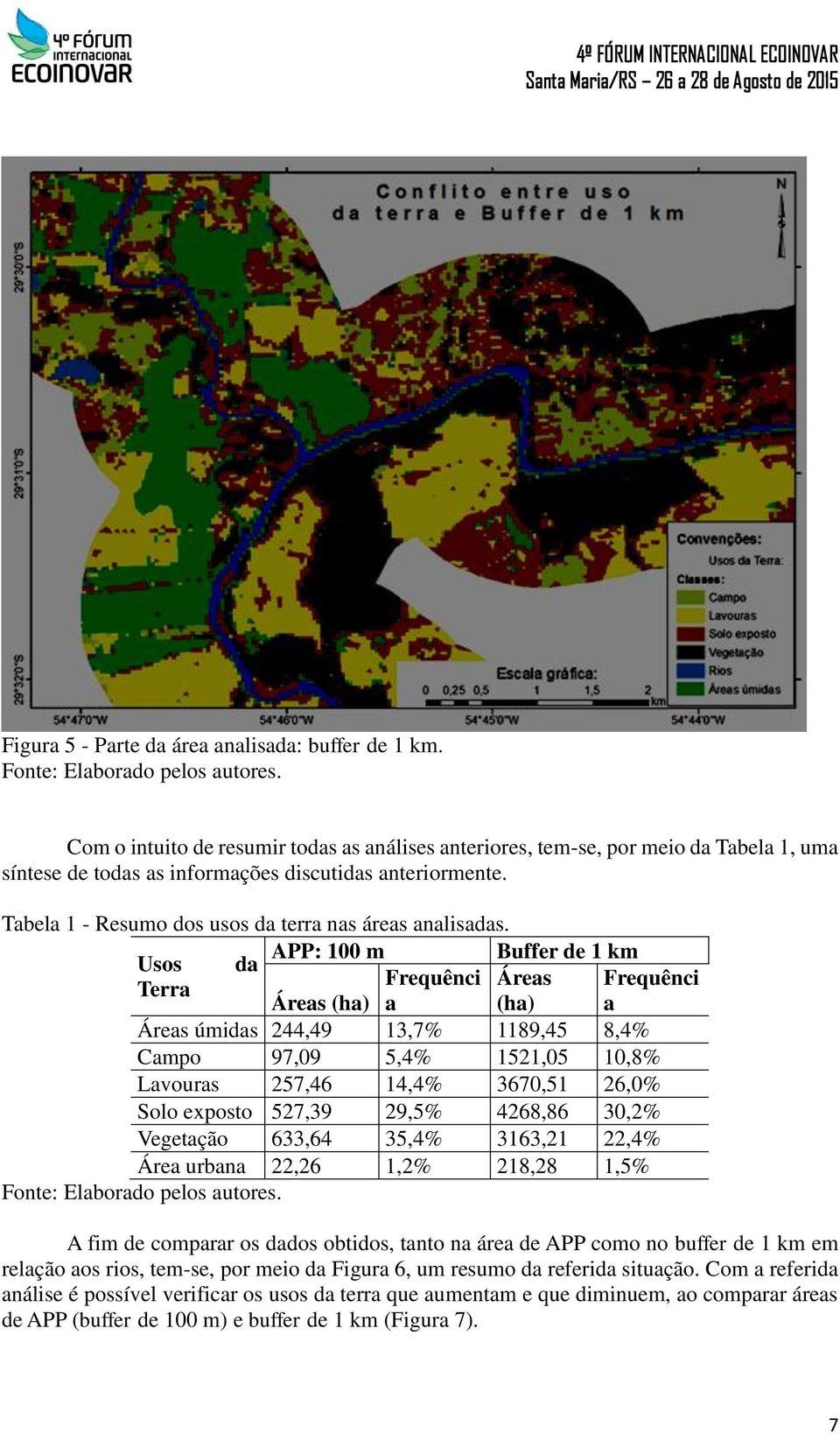 APP: 100 m Buffer de 1 km Usos da Frequênci Áreas Frequênci Terra Áreas (ha) a (ha) a Áreas úmidas 244,49 13,7% 1189,45 8,4% Campo 97,09 5,4% 1521,05 10,8% Lavouras 257,46 14,4% 3670,51 26,0% Solo