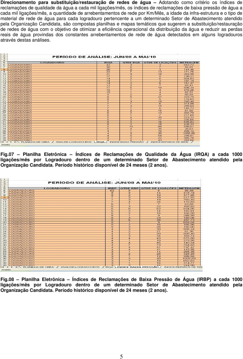 Setor de Abastecimento atendido pela Organização Candidata, são compostas planilhas e mapas temáticos que sugerem a substituição/restauração de redes de água com o objetivo de otimizar a eficiência