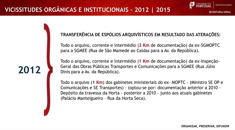 2012 Todo o arquivo, corrente e intermédio (1 Km de documentação) da ex-inspeção- Geral das Obras Públicas Transportes e Comunicações para a SGMEE (Rua Júlio Dinis para a Av.