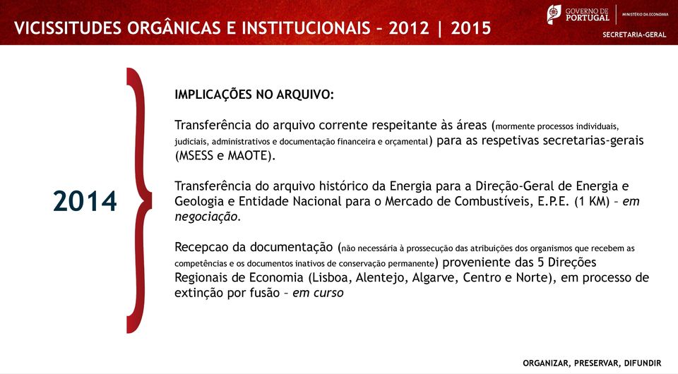 2014 Transferência do arquivo histórico da Energia para a Direção-Geral de Energia e Geologia e Entidade Nacional para o Mercado de Combustíveis, E.P.E. (1 KM) em negociação.