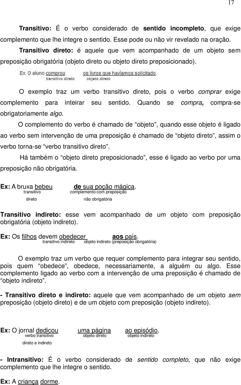 O exemplo traz um verbo transitivo direto, pois o verbo comprar exige complemento para inteirar seu sentido. Quando se compra, compra-se obrigatoriamente algo.