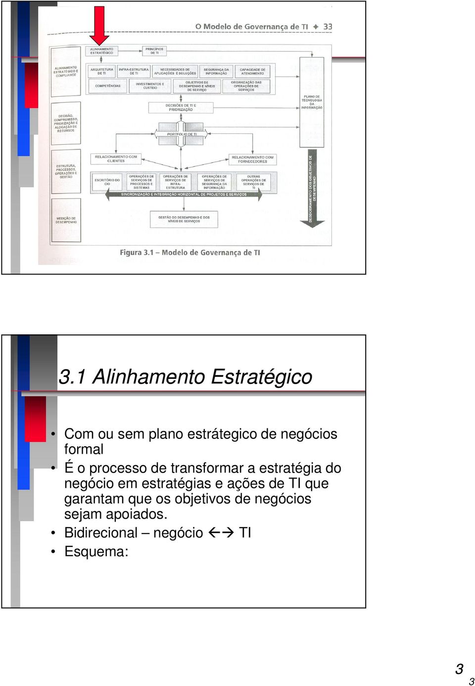 negócios formal É o processo de transformar a estratégia do