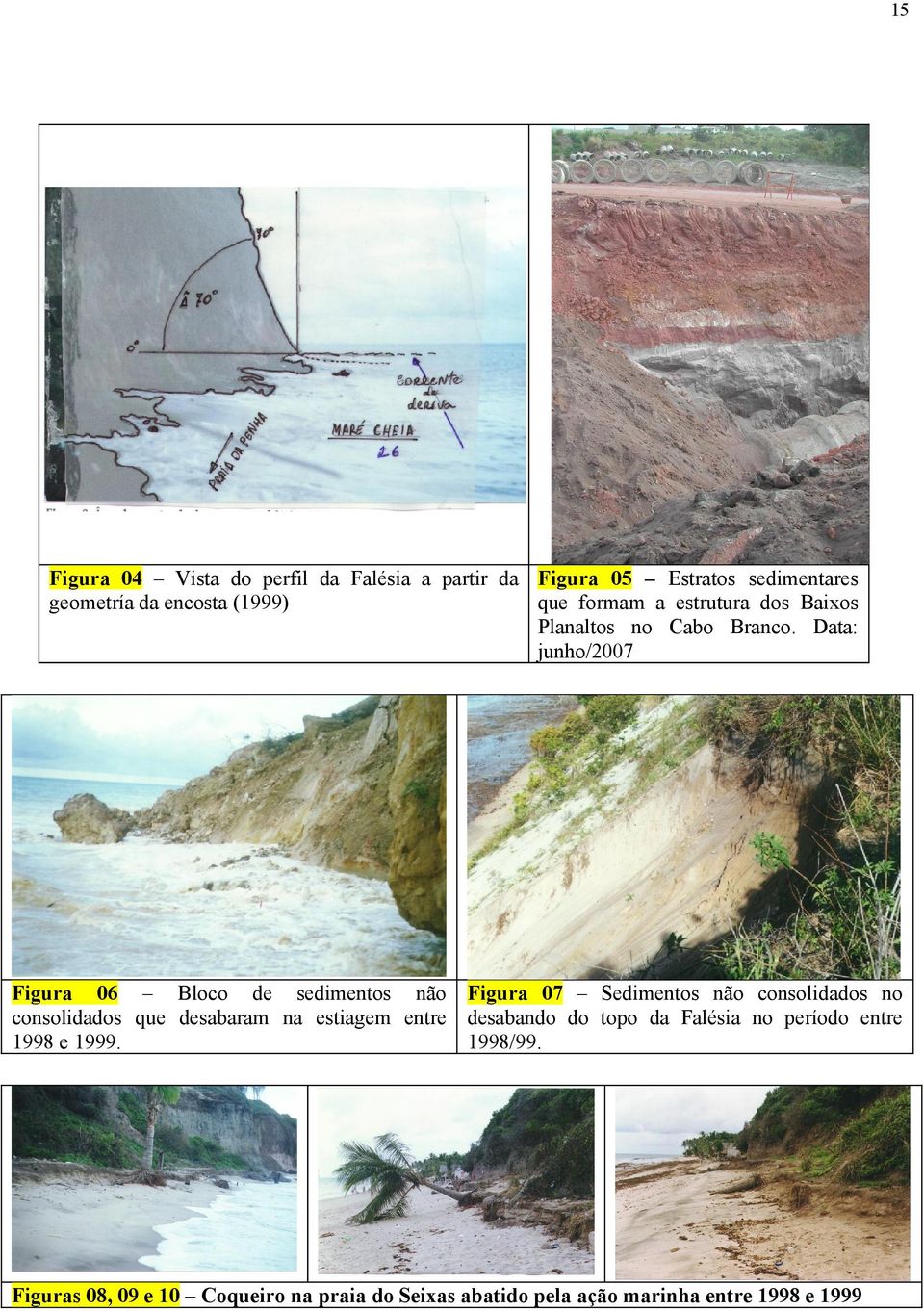 Data: junho/2007 Figura 06 Bloco de sedimentos não Figura 07 Sedimentos não consolidados no consolidados que