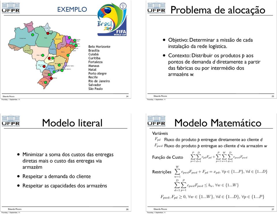 Modelo literal Modelo Matemático Variáveis F pd Fluxo do produto p entregue diretamente ao cliente d F pwd Fluxo do produto p entregue ao cliente d via armazém w Minimizar a soma dos custos das