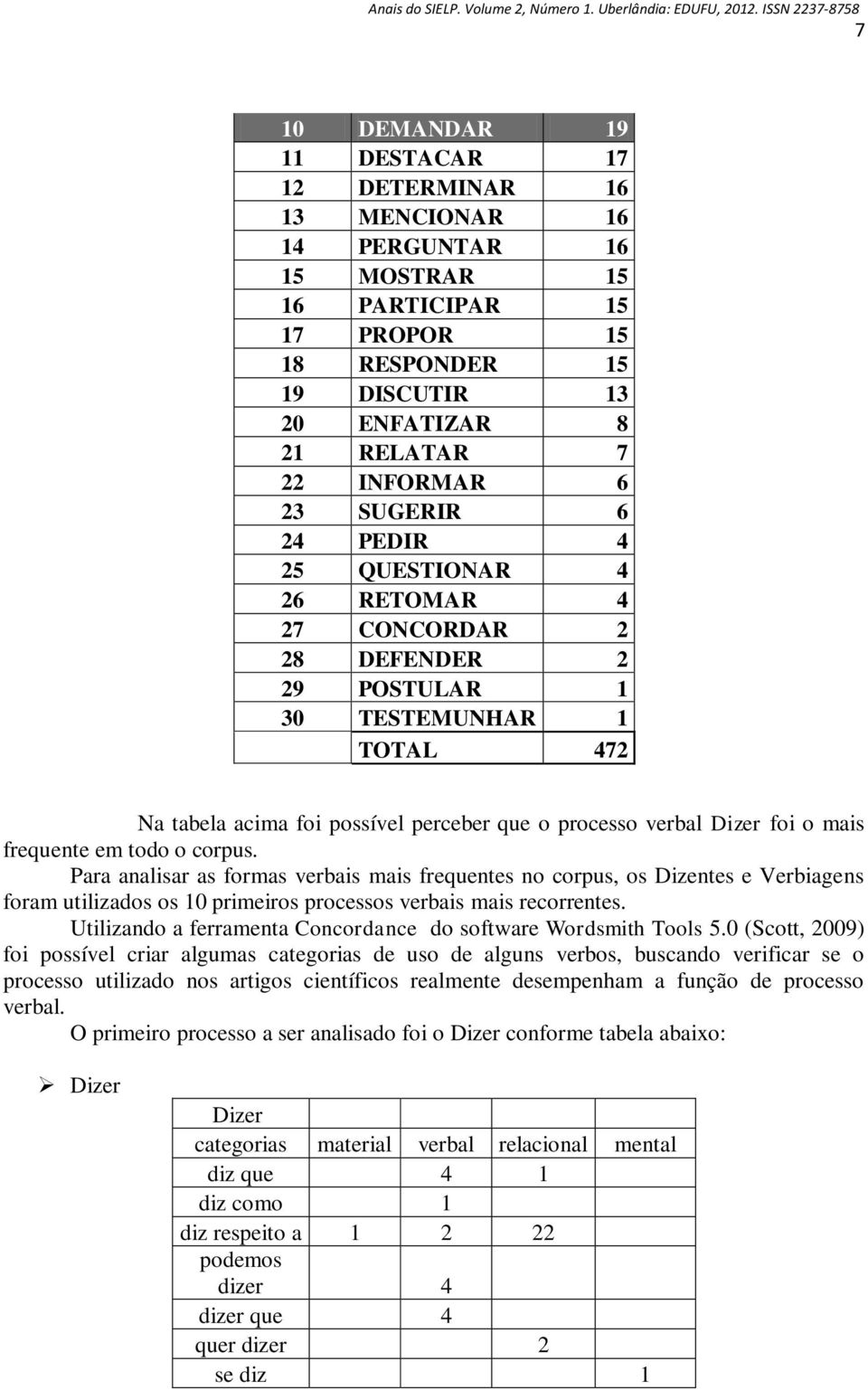 frequente em todo o corpus. Para analisar as formas verbais mais frequentes no corpus, os Dizentes e Verbiagens foram utilizados os 10 primeiros processos verbais mais recorrentes.