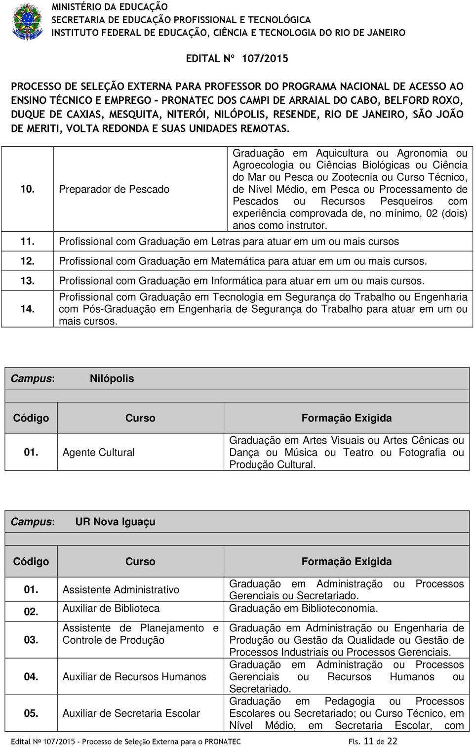 Profissional com Graduação em Matemática para atuar em um ou mais cursos. 13. Profissional com Graduação em Informática para atuar em um ou mais cursos. 14.