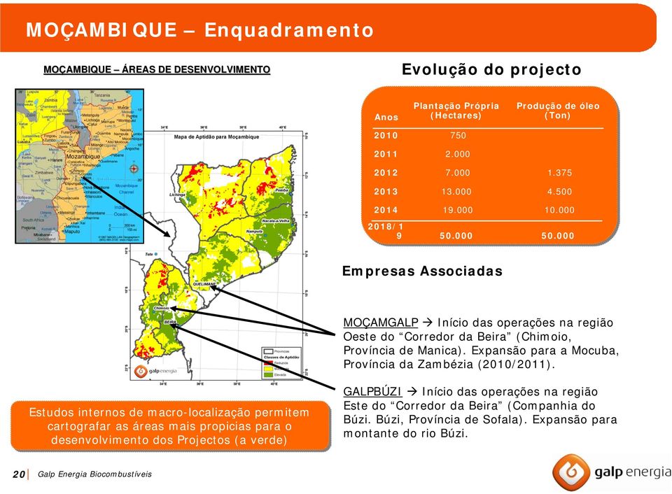 000 Empresas Associadas MOÇAMGALP Início das operações na região Oeste do Corredor da Beira (Chimoio, Província de Manica). Expansão para a Mocuba, Província da Zambézia (2010/2011).