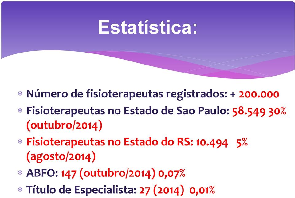 549 30% (outubro/2014) Fisioterapeutas no Estado do RS: 10.