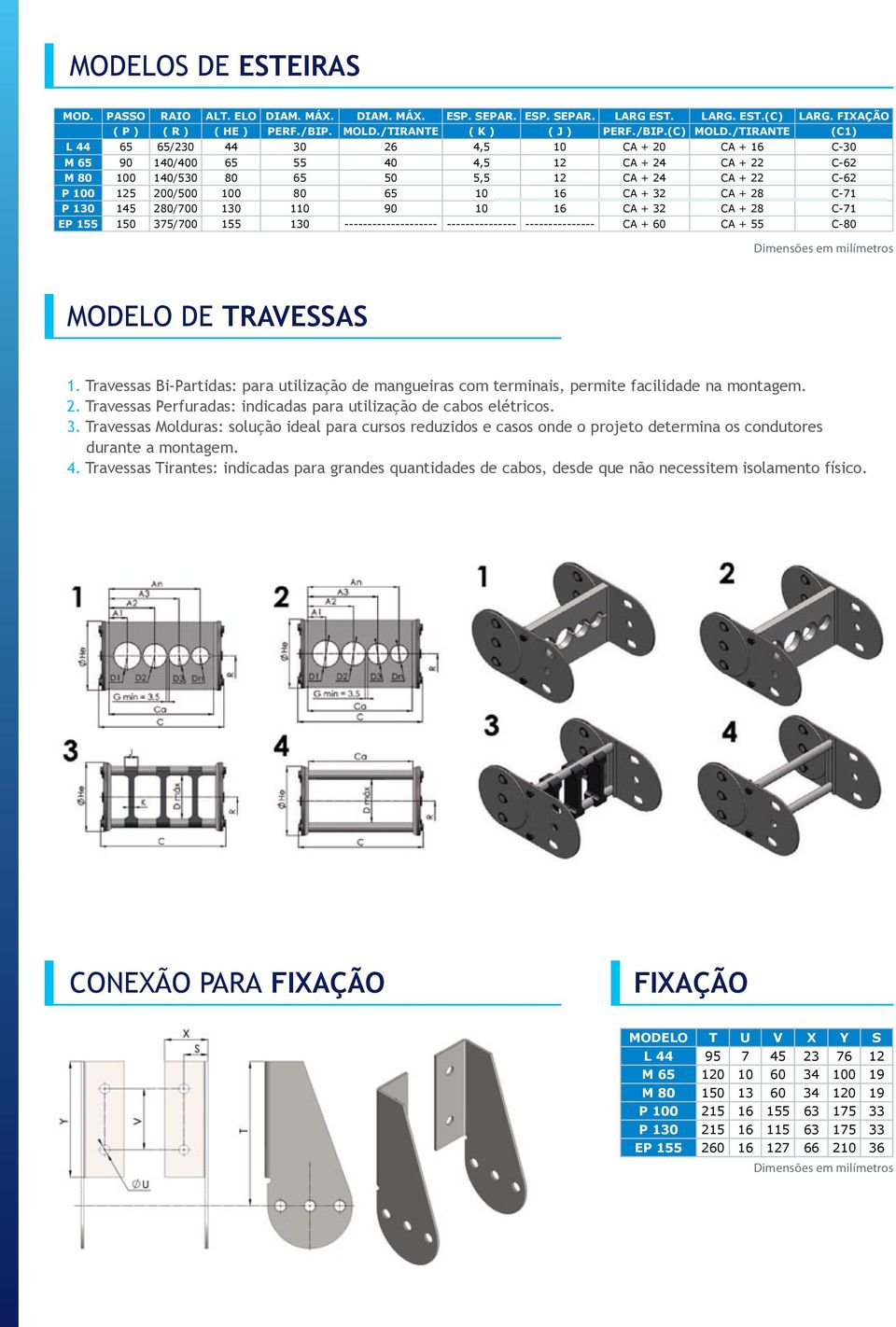 65 10 16 CA + 32 CA + 28 C-71 P 130 145 280/700 130 110 90 10 16 CA + 32 CA + 28 C-71 EP 155 150 375/700 155 130 -------------------- --------------- --------------- CA + 60 CA + 55 C-80 Dimensões em