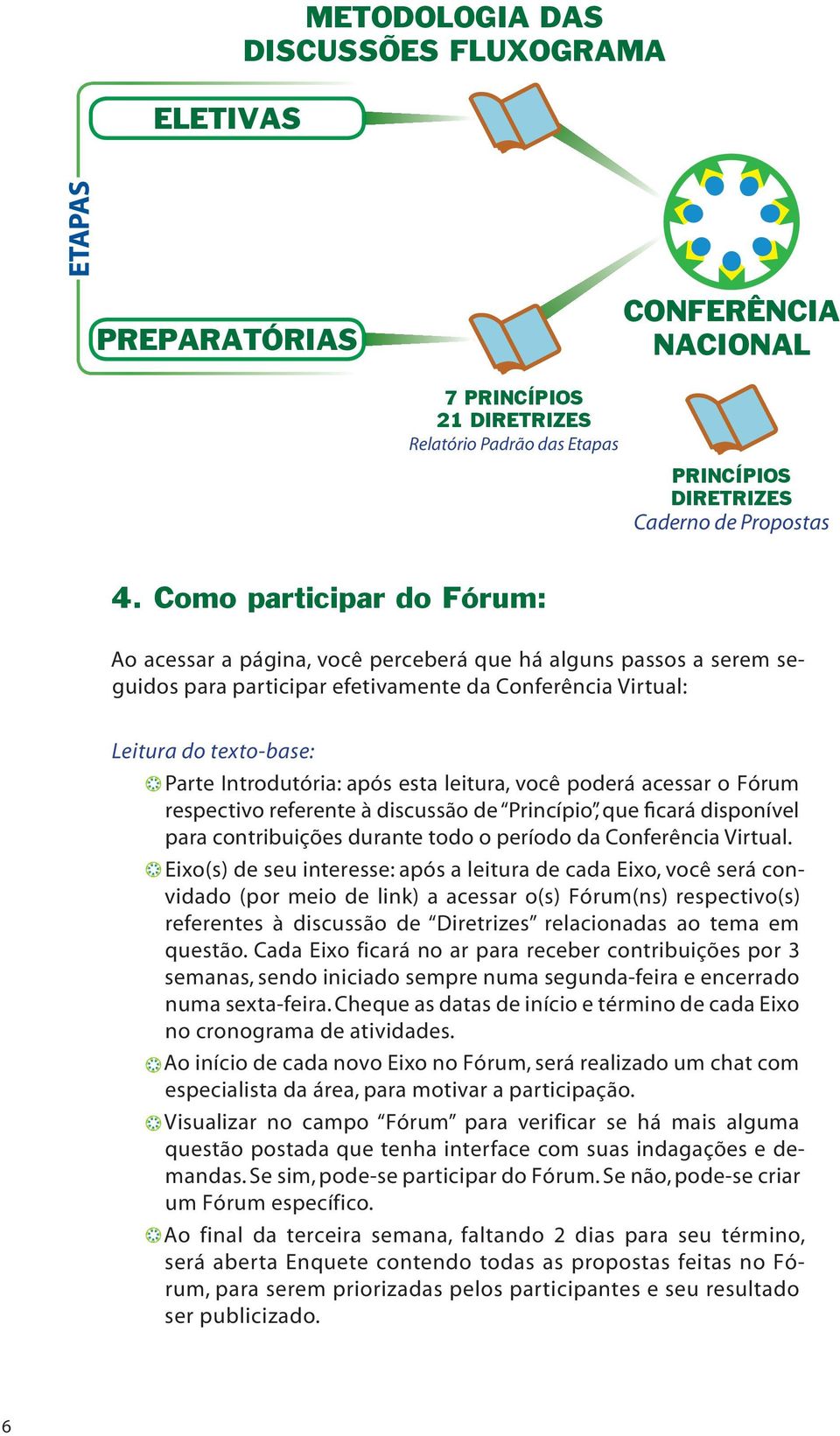 após esta leitura, você poderá acessar o Fórum respectivo referente à discussão de Princípio, que ficará disponível para contribuições durante todo o período da Conferência Virtual.