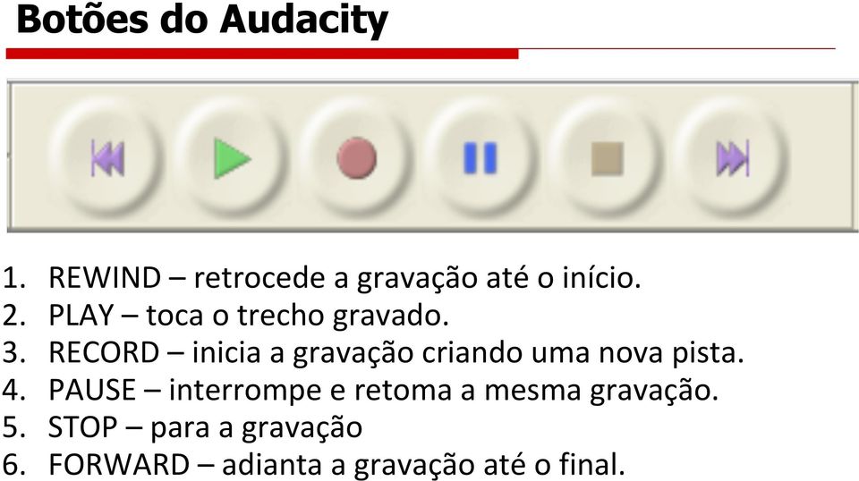 PLAY toca o trecho gravado.