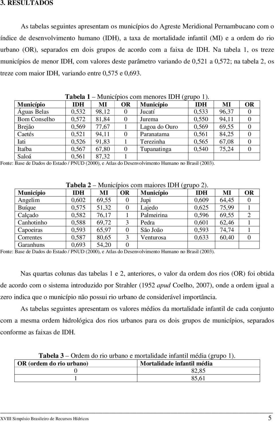 Na tabela 1, os treze municípios de menor IDH, com valores deste parâmetro variando de 0,521 a 0,572; na tabela 2, os treze com maior IDH, variando entre 0,575 e 0,693.