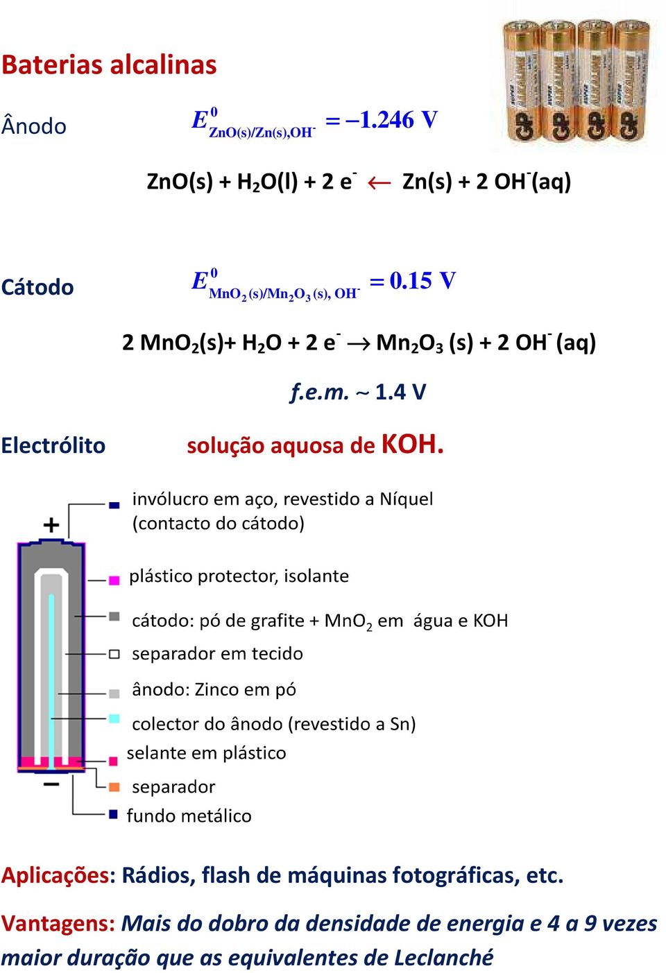 15 V 2 MnO 2 (s)+ H 2 O + 2 e - Mn 2 O 3 (s) + 2 OH - (aq) f.e.m. 1.