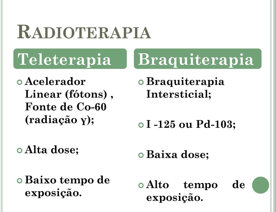 de exposição.