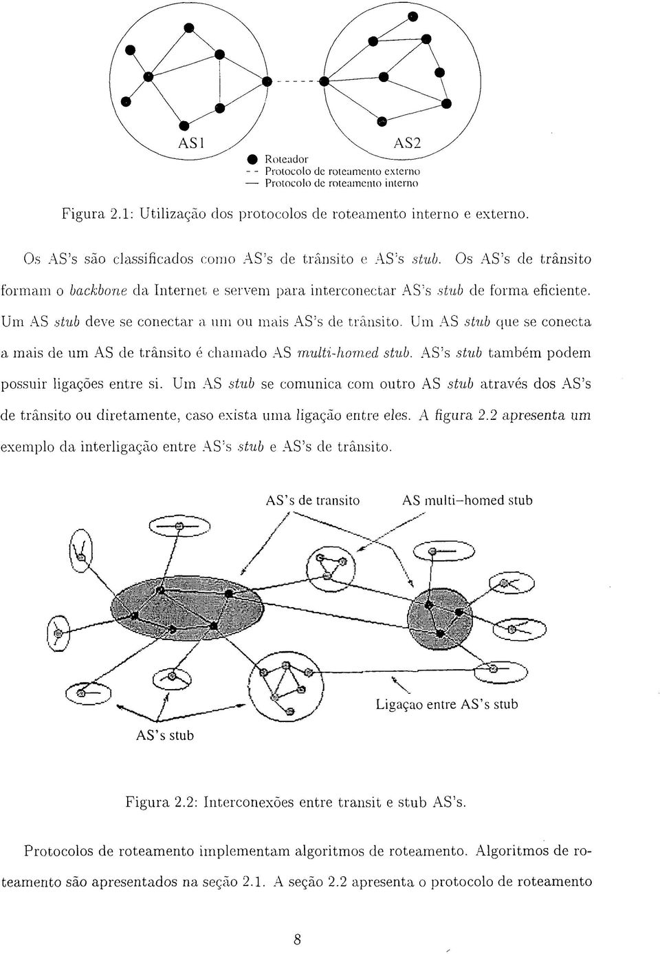 Um AS stub que se conecta a mais de um AS de trânsito é chamado AS multi-homed, stub. AS's stub também podem possuir ligações entre si.