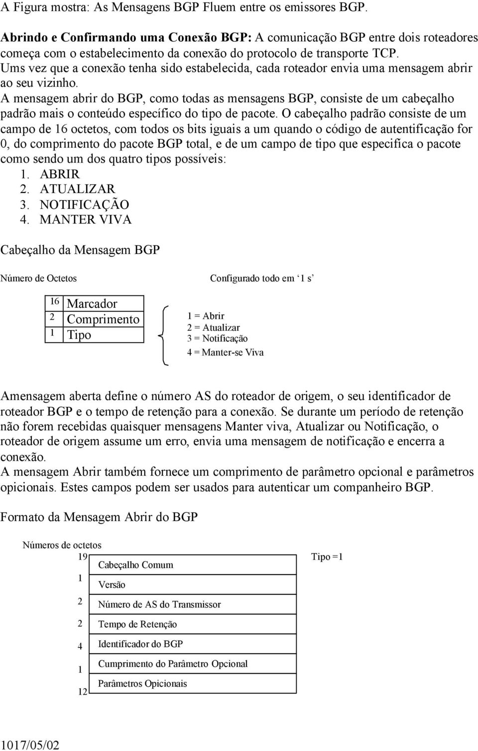 Ums vez que a conexão tenha sido estabelecida, cada envia uma mensagem abrir ao seu vizinho.