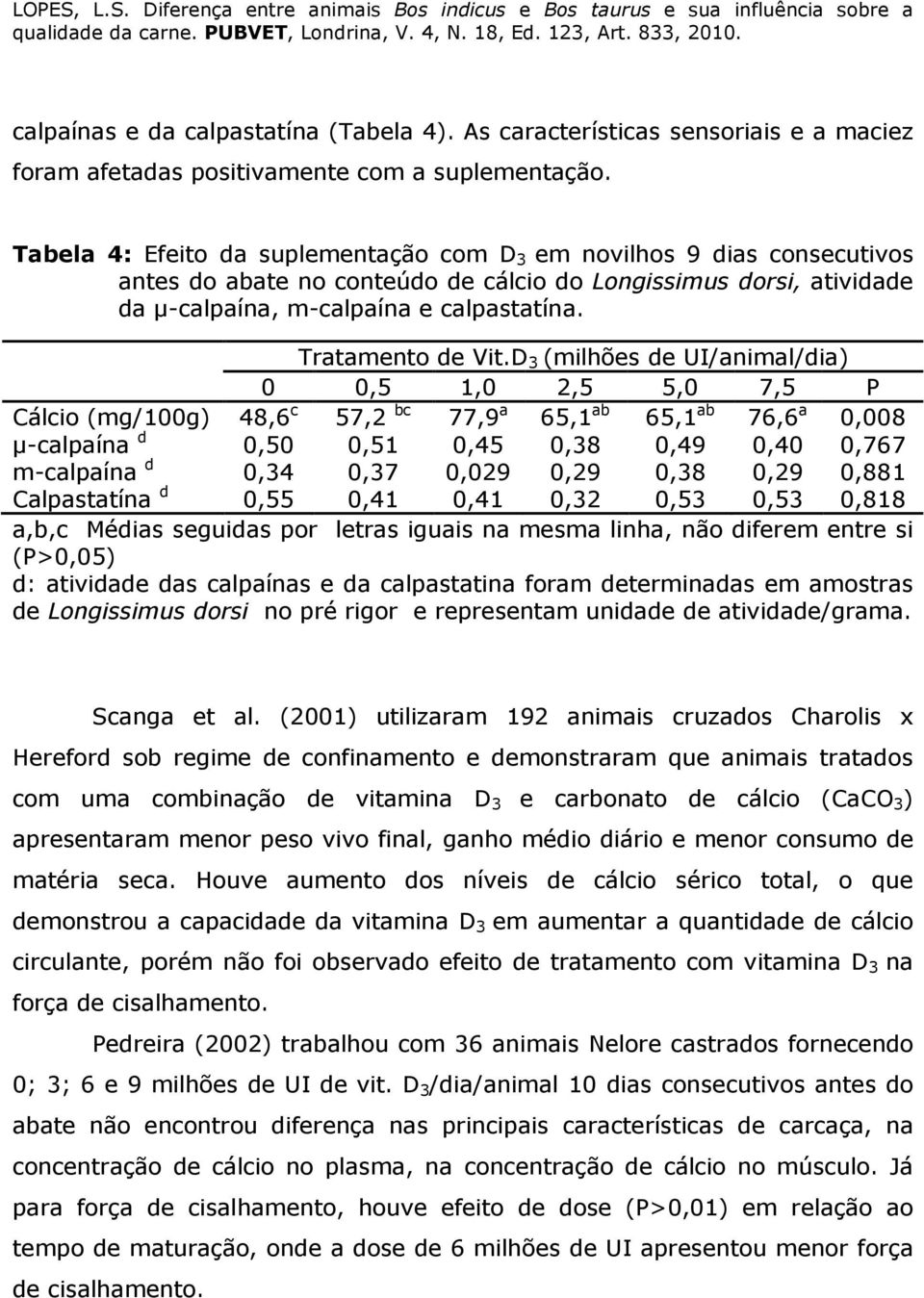 Tratamento de Vit.