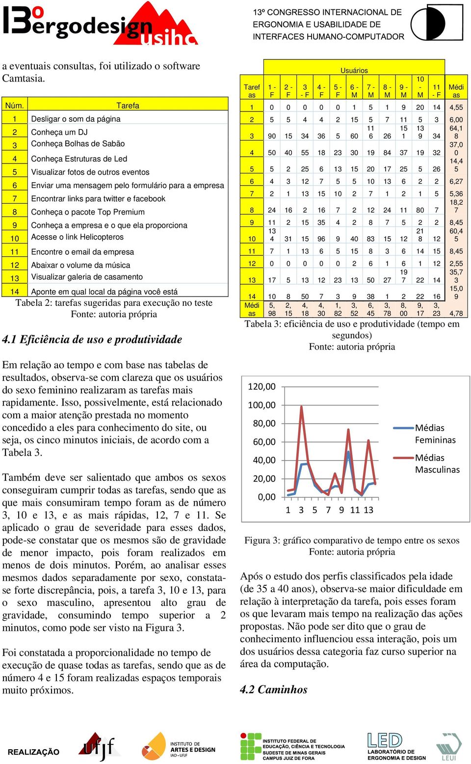 Encontrar links para twitter e facebook 8 Conheça o pacote Top Premium 9 Conheça a empresa e o que ela proporciona 10 Acesse o link Helicopteros 11 Encontre o email da empresa 12 Abaixar o volume da