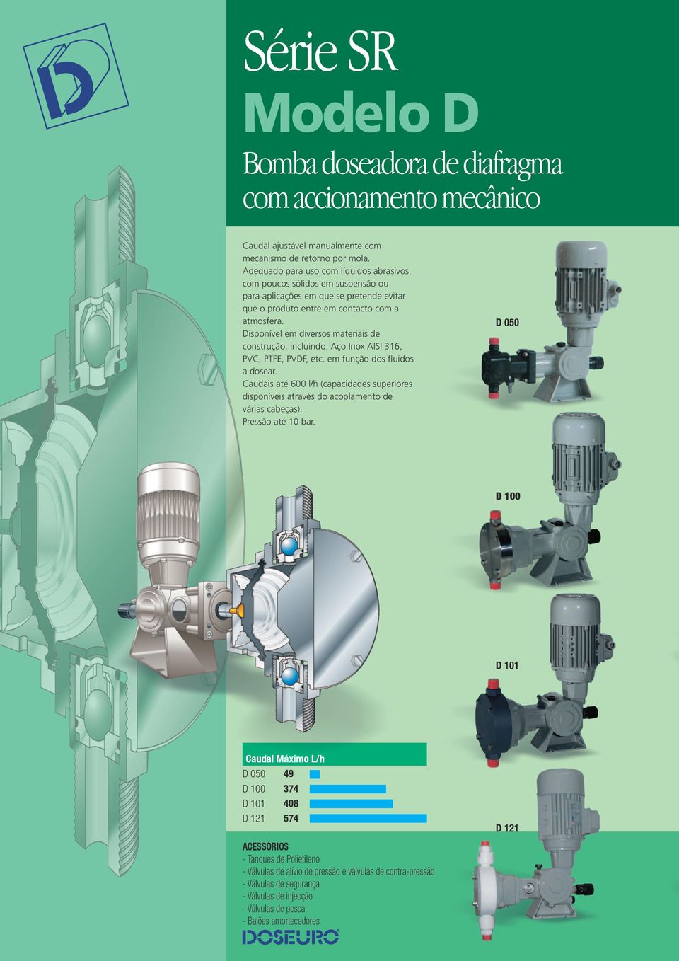 Disponível em diversos materiais de construção, incluindo, Aço Inox AISI 316, PVC, PTFE, PVDF, etc. em função dos fluidos a dosear.