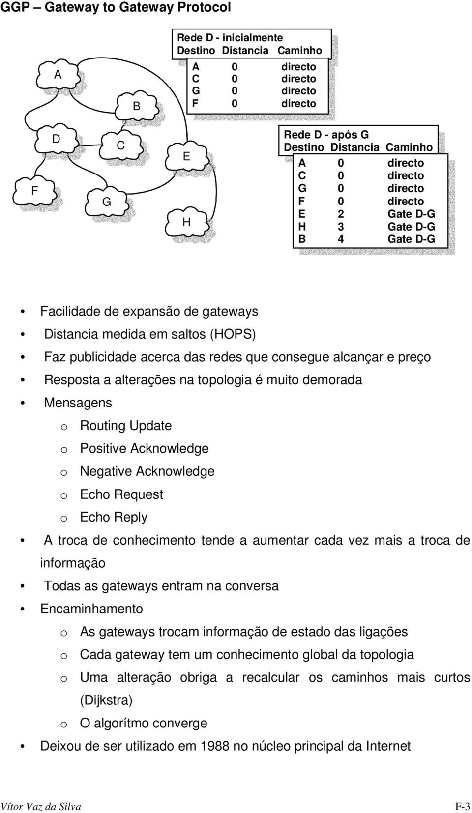 preço Resposta a alterações na topologia é muito demorada Mensagens o Routing Update o Positive Acknowledge o Negative Acknowledge o Echo Request o Echo Reply A troca de conhecimento tende a aumentar