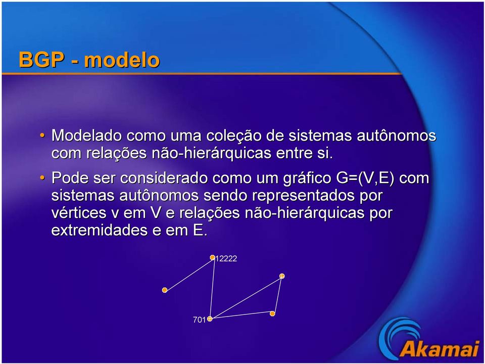 Pode ser considerado como um gráfico G=(V,E) com sistemas autônomos