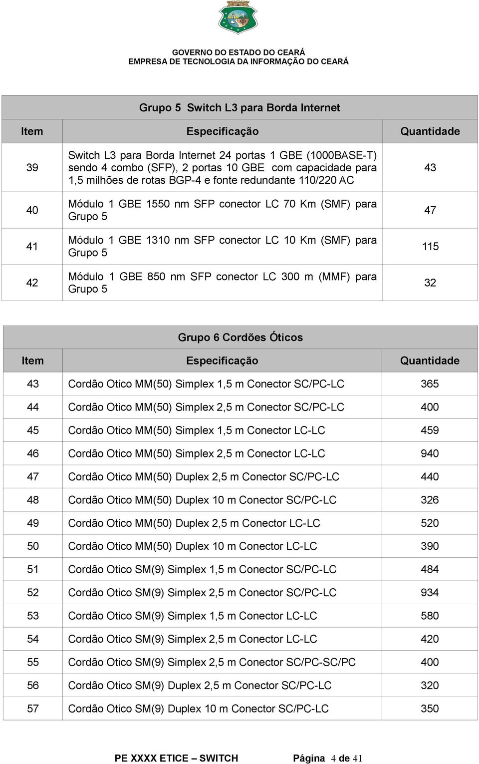 SFP conector LC 300 m (MMF) para Grupo 5 43 47 115 32 Grupo 6 Cordões Óticos Item Especificação Quantidade 43 Cordão Otico MM(50) Simplex 1,5 m Conector SC/PC-LC 365 44 Cordão Otico MM(50) Simplex