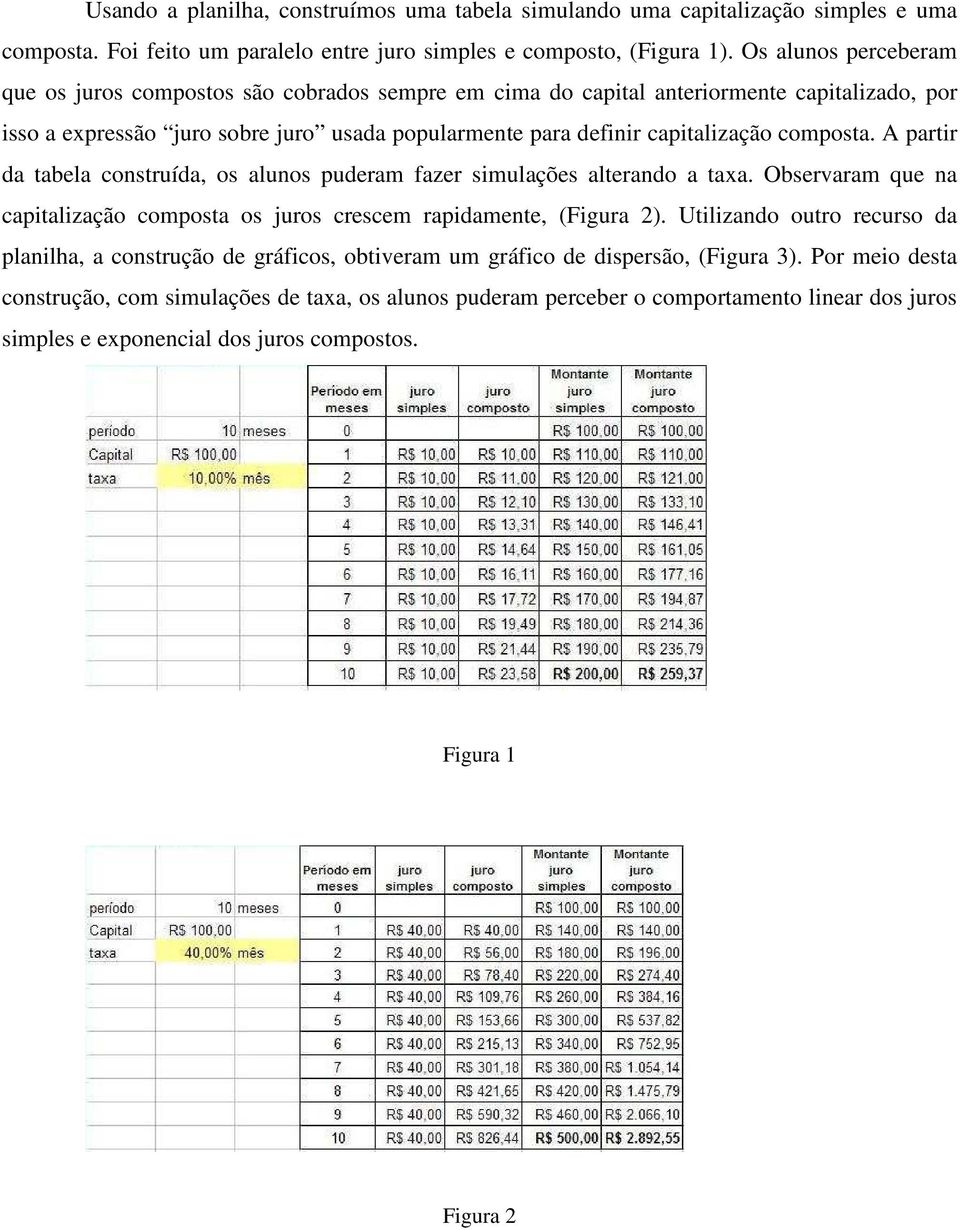 composta. A partir da tabela construída, os alunos puderam fazer simulações alterando a taxa. Observaram que na capitalização composta os juros crescem rapidamente, (Figura 2).