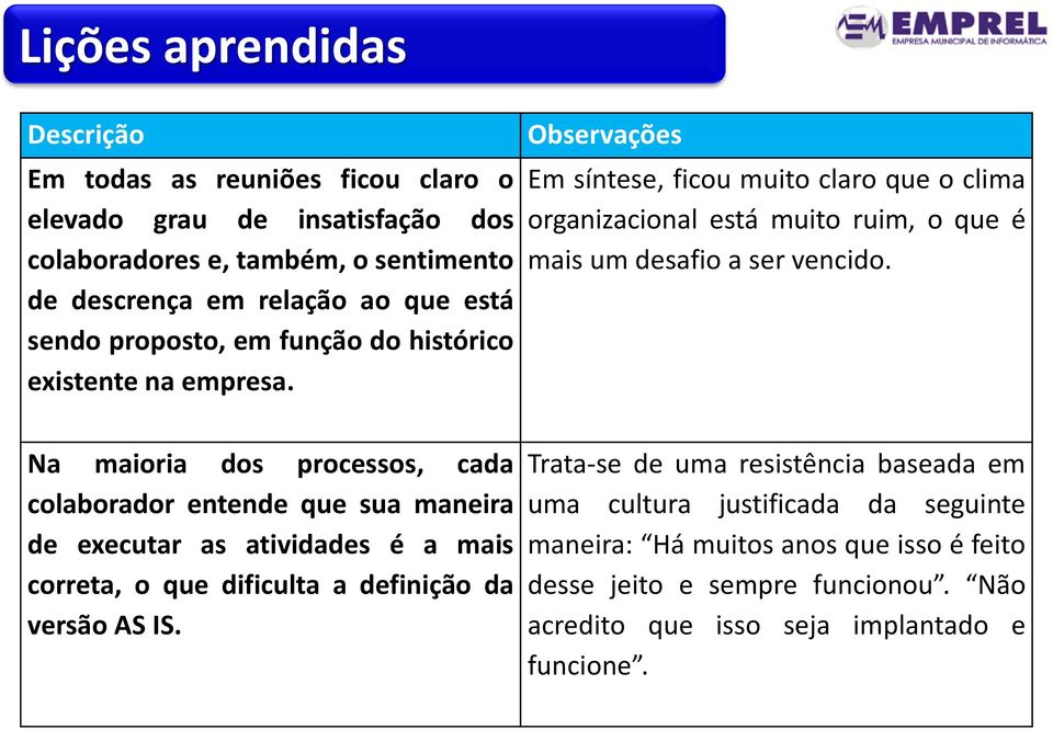 Observações Em síntese, ficou muito claro que o clima organizacional está muito ruim, o que é mais um desafio a ser vencido.