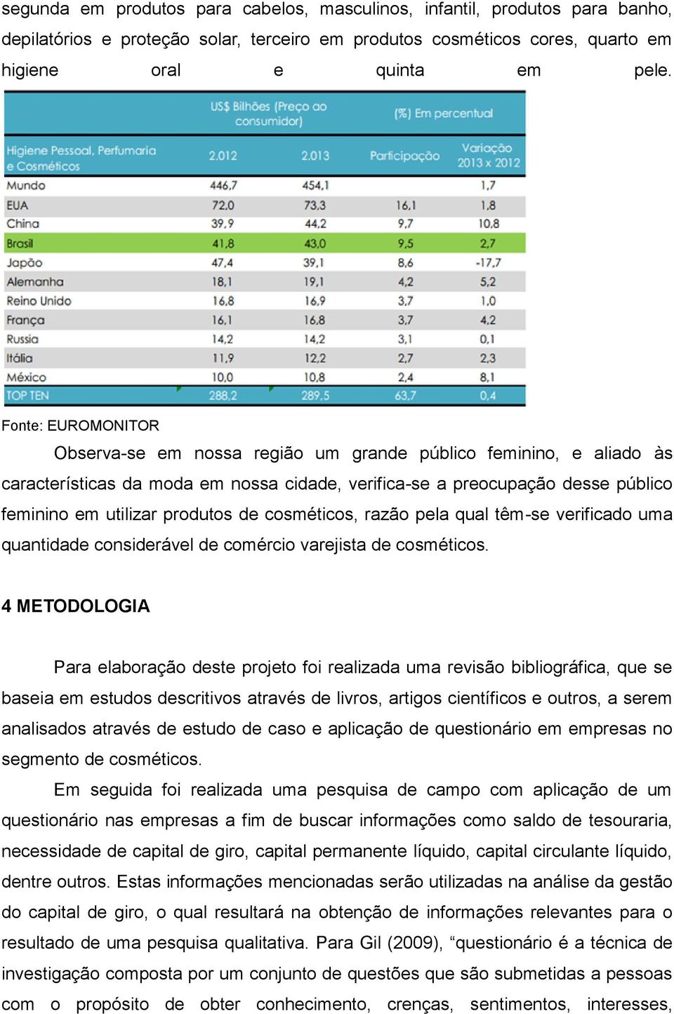 cosméticos, razão pela qual têm-se verificado uma quantidade considerável de comércio varejista de cosméticos.