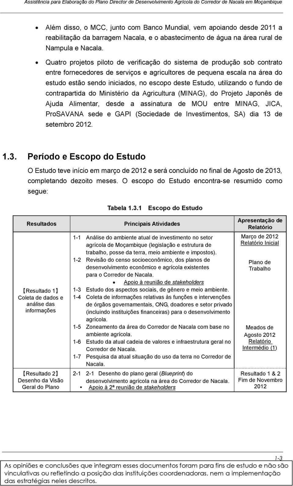 Estudo, utilizando o fundo de contrapartida do Ministério da Agricultura (MINAG), do Projeto Japonês de Ajuda Alimentar, desde a assinatura de MOU entre MINAG, JICA, ProSAVANA sede e GAPI (Sociedade