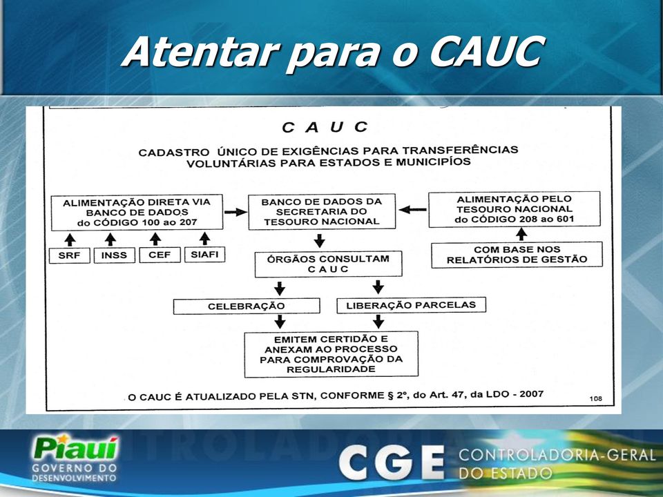 CAUC