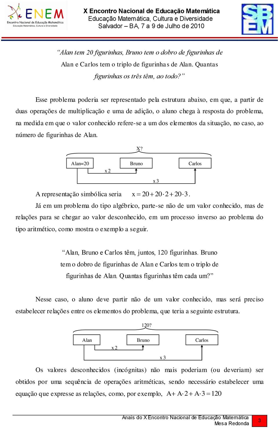 conhecido refere-se a um dos elementos da situação, no caso, ao número de figurinhas de Alan. X? Alan=20 Bruno Carlos x 2 A representação simbólica seria x 20 202 203.