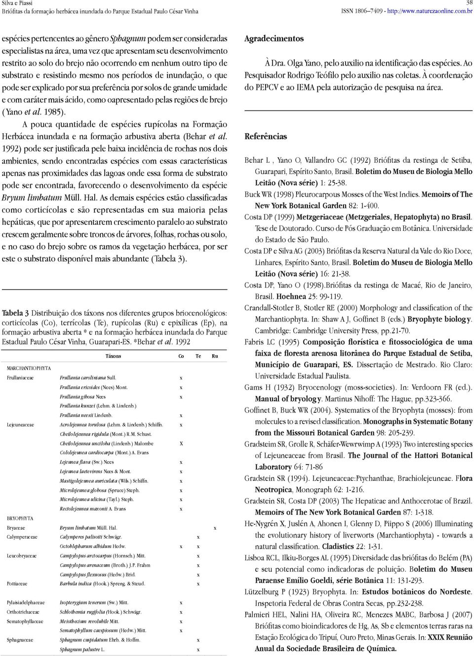 Yano et al. 1985). A pouca quantidade de espécies rupícolas na Formação Herbácea inundada e na formação arbustiva aberta (Behar et al.