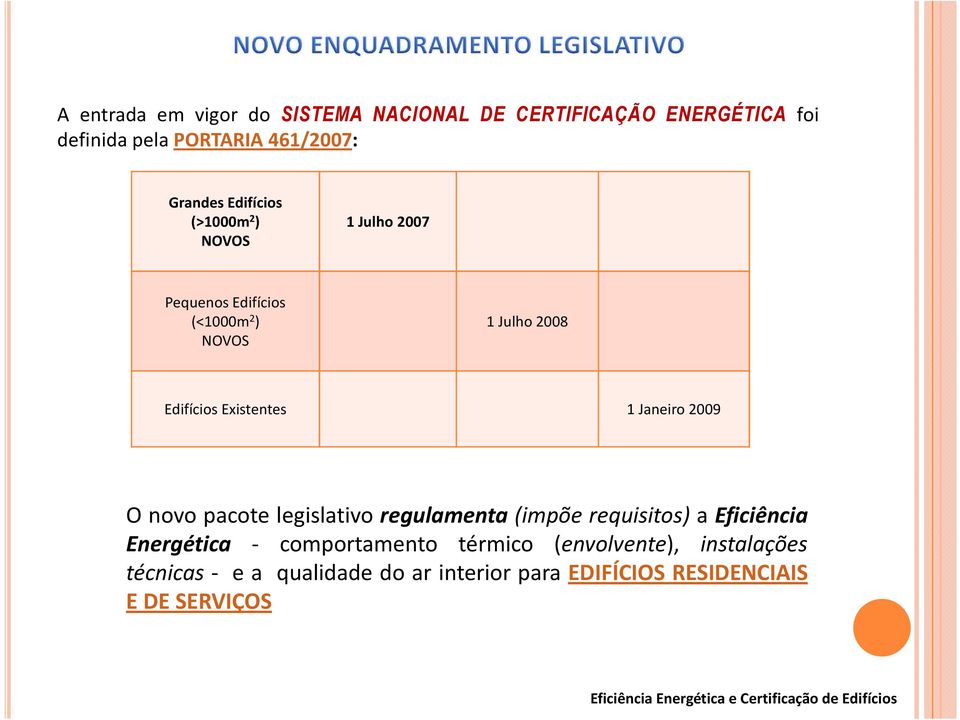 pacote legislativo regulamenta (impõe requisitos) a Eficiência Energética - comportamento térmico (envolvente), instalações