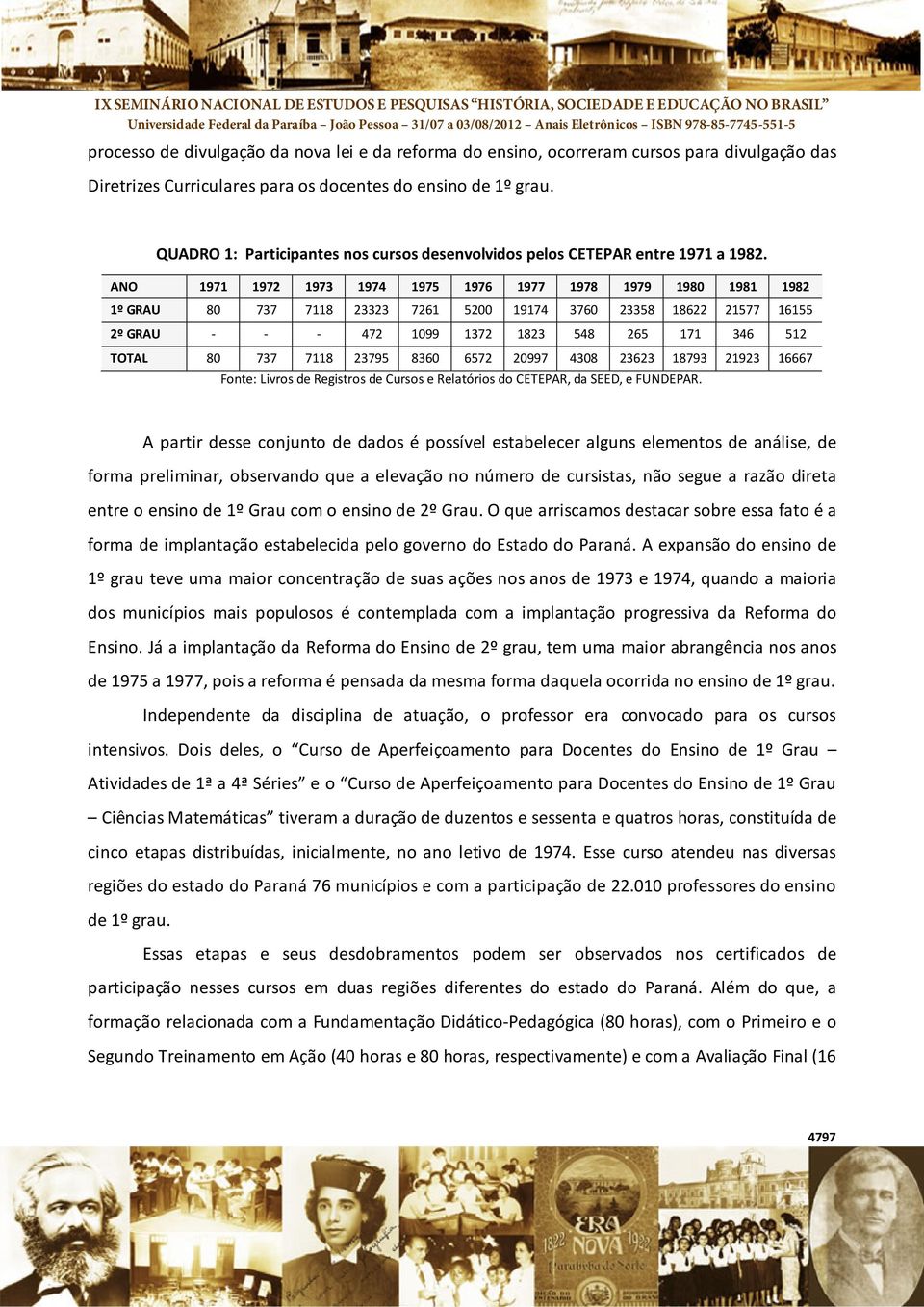 ANO 1971 1972 1973 1974 1975 1976 1977 1978 1979 1980 1981 1982 1º GRAU 80 737 7118 23323 7261 5200 19174 3760 23358 18622 21577 16155 2º GRAU 472 1099 1372 1823 548 265 171 346 512 TOTAL 80 737 7118