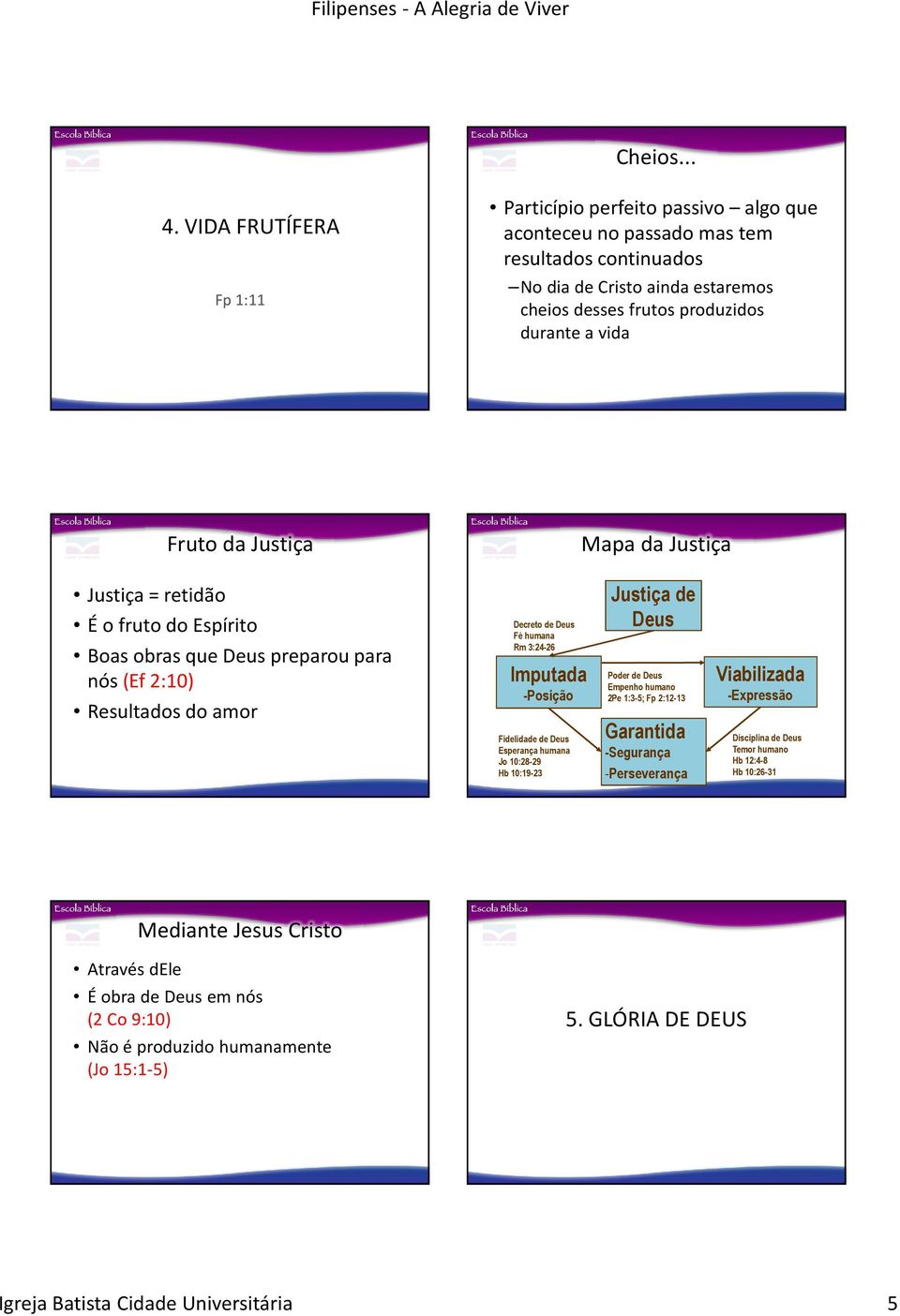 da Justiça Mapa da Justiça Justiça = retidão É o fruto do Espírito Boas obras que Deus preparou para nós (Ef 2:10) Resultados do amor Decreto de Deus Fé humana Rm 3:24-26 Imputada -Posição Fidelidade