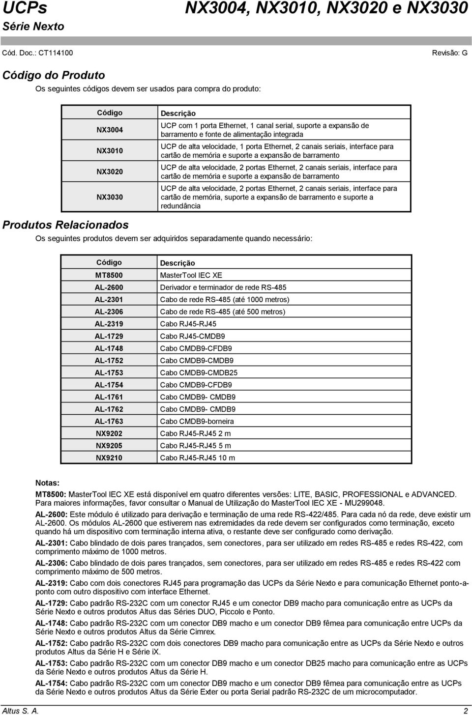 Ethernet, 2 canais seriais, interface para cartão de memória e suporte a expansão de barramento UCP de alta velocidade, 2 portas Ethernet, 2 canais seriais, interface para cartão de memória, suporte