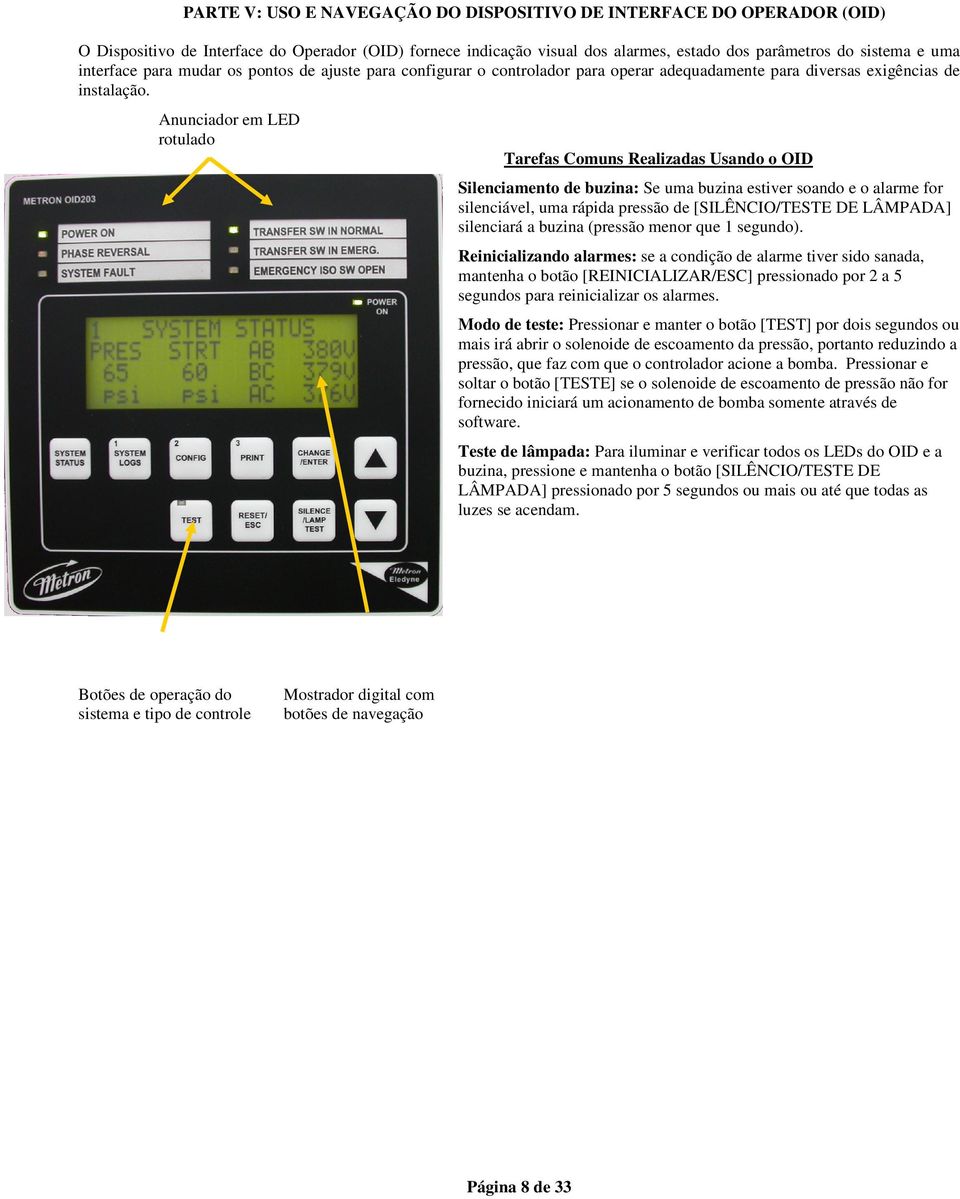 Anunciador em LED rotulado Tarefas Comuns Realizadas Usando o OID Silenciamento de buzina: Se uma buzina estiver soando e o alarme for silenciável, uma rápida pressão de [SILÊNCIO/TESTE DE LÂMPADA]