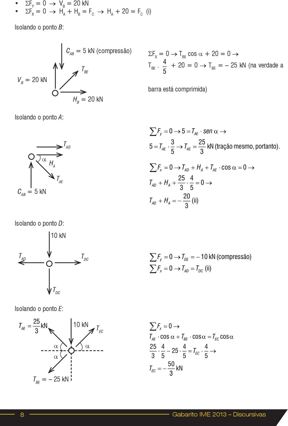 5 C AB 5 kn a HA T AE Fx 0 TAD + HA + TAE cos α 0 5 4 TAD + HA + 0 5 0 TAD + HA ( ii) Isolando o ponto D: 10 kn T AD T DC F y 0 T 10 kn (compressão) DE F