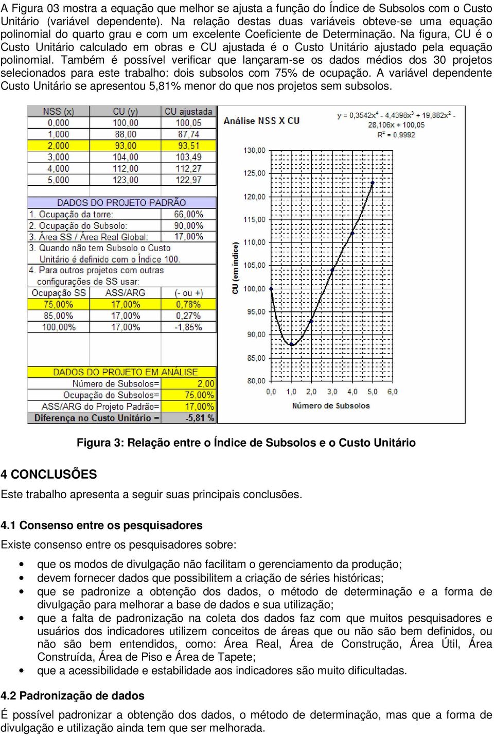 Na figura, CU é o Custo Unitário calculado em obras e CU ajustada é o Custo Unitário ajustado pela equação polinomial.