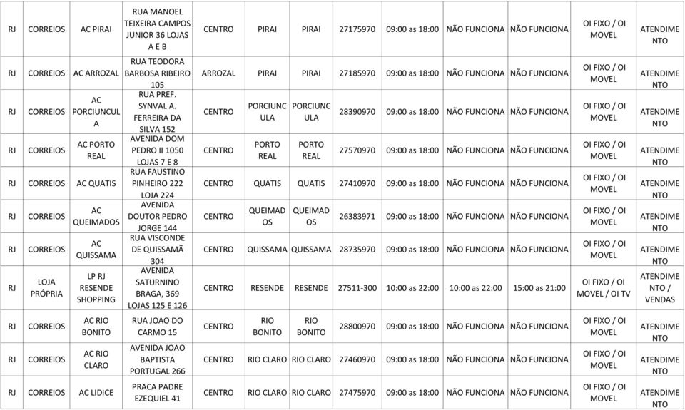 FERREIR D SILV 152 DOM PEDRO II 1050 S 7 E 8 RU FUSTINO PINHEIRO 222 224 DOUTOR PEDRO JORGE 144 RU VISCONDE DE QUISSMÃ 304 STURNINO BRG, 369 S 125 E 126 RROZL PIRI PIRI 27185970 09:00 as 18:00 NÃO