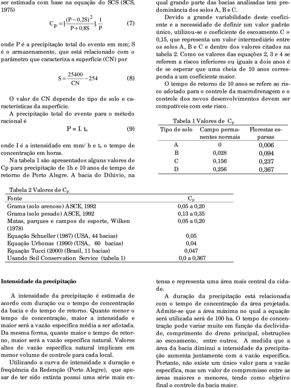 depende do tipo de solo e características da superfície. A precipitação total do evento para o método racional é P = I. t c (9) onde I é a intensidade em mm/h e t c o tempo de concentração em horas.