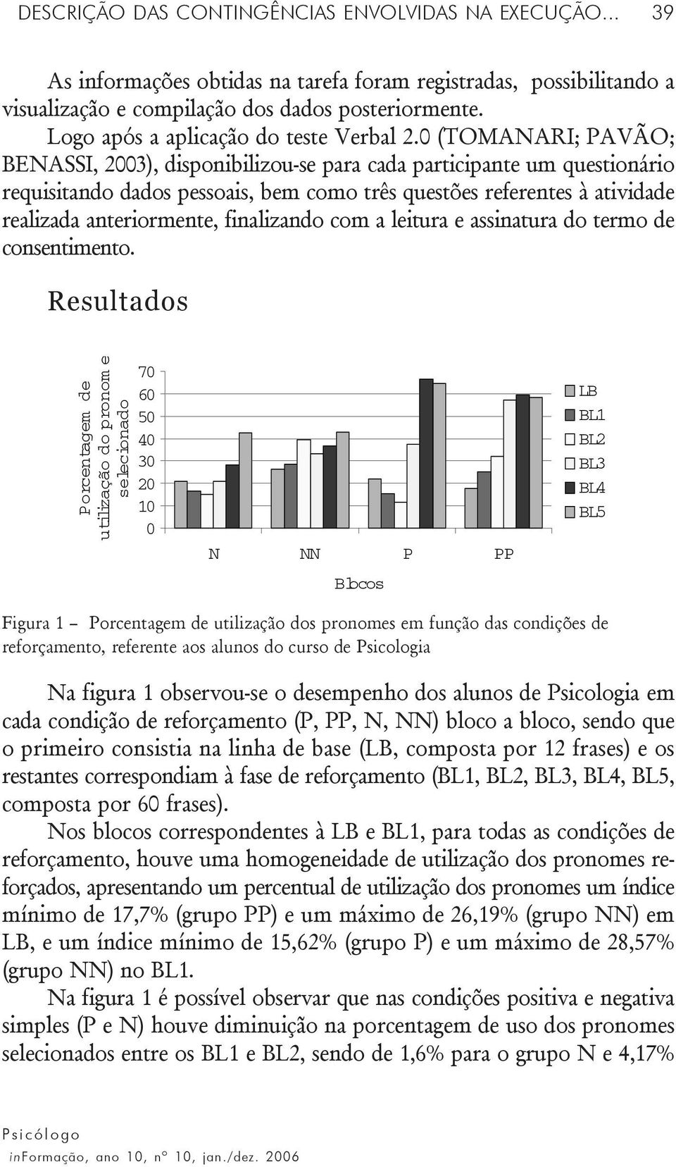 0 (TOMANARI; PAVÃO; BENASSI, 2003), disponibilizou-se para cada participante um questionário requisitando dados pessoais, bem como três questões referentes à atividade realizada anteriormente,