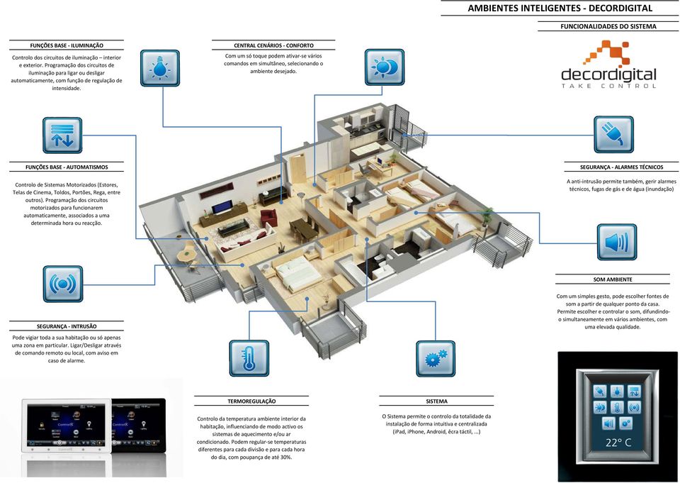 CENTRAL CENÁRIOS - CONFORTO Cm um só tque pdem ativar-se váris cmands em simultâne, selecinand ambiente desejad.