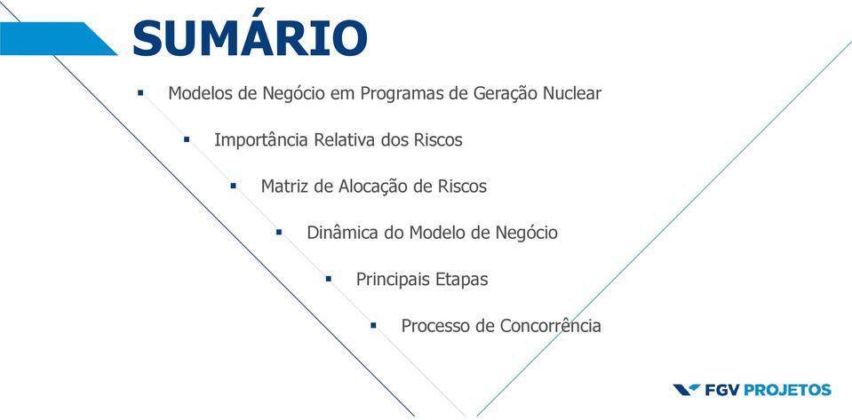 Matriz de Alocação de Riscos Dinâmica do Modelo